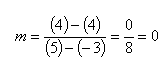 Graphing_hor_3
