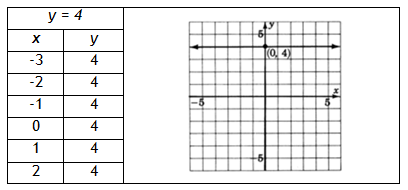 graph1-1 graph1-1