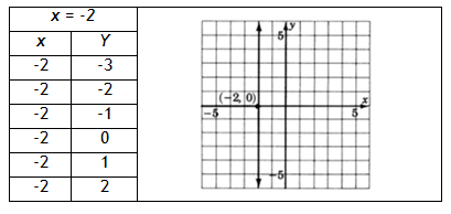 graph2-2 graph2-2