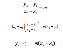 Point_Slope_formula2
