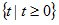 Domain_ex2