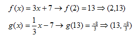 verify2