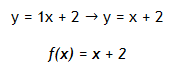 Model_ex1-2