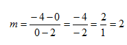Standard4