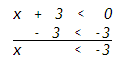 InEqu_ex1