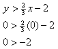 Graph ex2-4a