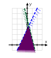 Graph_4-2
