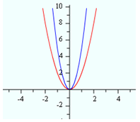 Effects1-3 Effects1-3