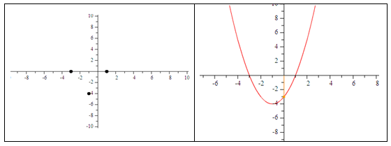 QuadEqEx1-4