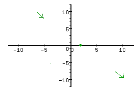 Pattern_ex2-2