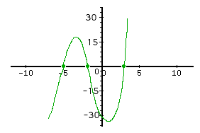 Pattern_ex1-3