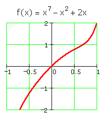 Inverse_ex3-2