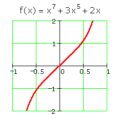 Inverses_ex1-2