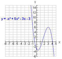 PolyGraphEx1-2
