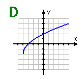 SymmetryD