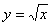 Graphing 2 Graphing 2