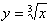 Graphing_4 Graphing_4