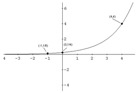 DRGraph1-1