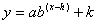 Domain