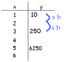 TableEx2-3