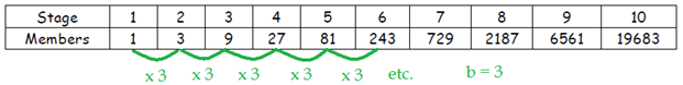 TableEx1-2
