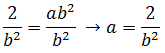 FuncGraphEx2-1