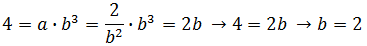 FuncGraphEx2-2
