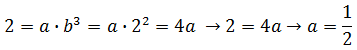 FuncGraphEx2-3