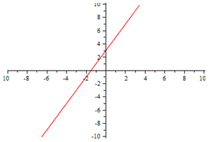 WhichFuncType1