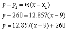 BestFitEx1-6