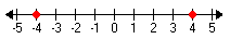 AbsoluteValue1 AbsoluteValue1